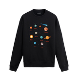 Güneş Sistemi gezegenleri ve isimleriyle tasarlanmış siyah sweatshirt, Colermi
