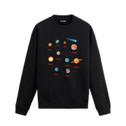 Güneş Sistemi gezegenleri ve isimleriyle tasarlanmış siyah sweatshirt, Colermi